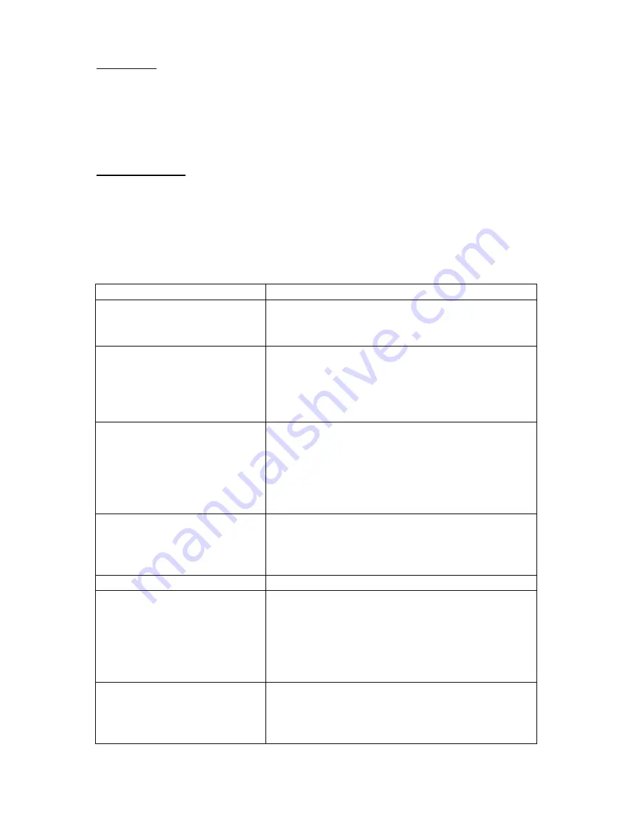 SPT WC-3302US Owner'S Manual Download Page 6