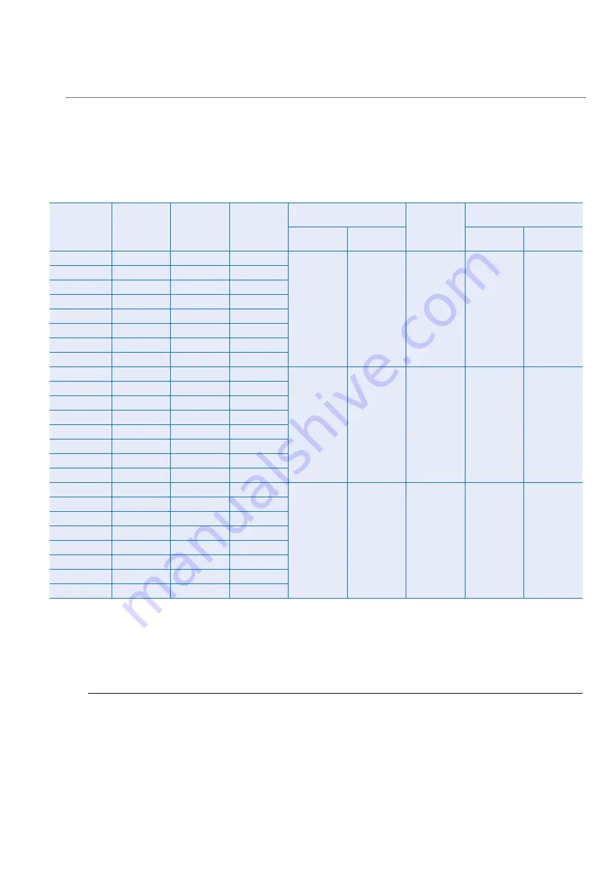 SPX Cooling Technologies Cooling Tower Marley MD Engineering Data Download Page 9