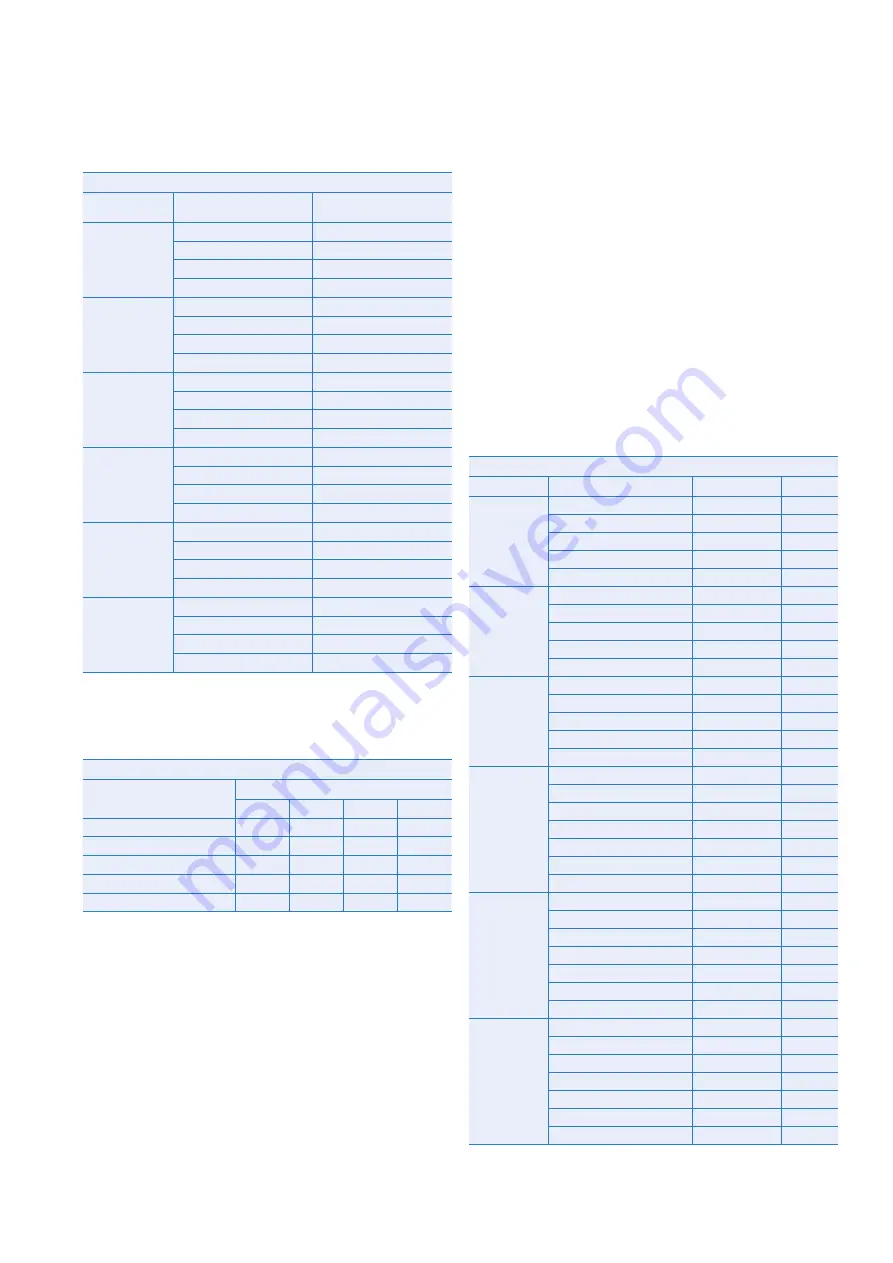 SPX Cooling Technologies Marley Aquatower Brochure Download Page 9