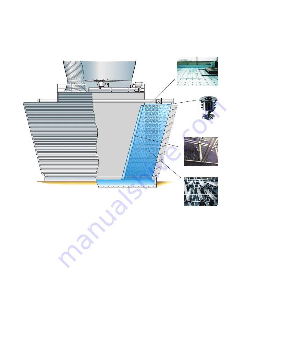 SPX Cooling Technologies Recon-07 Скачать руководство пользователя страница 7