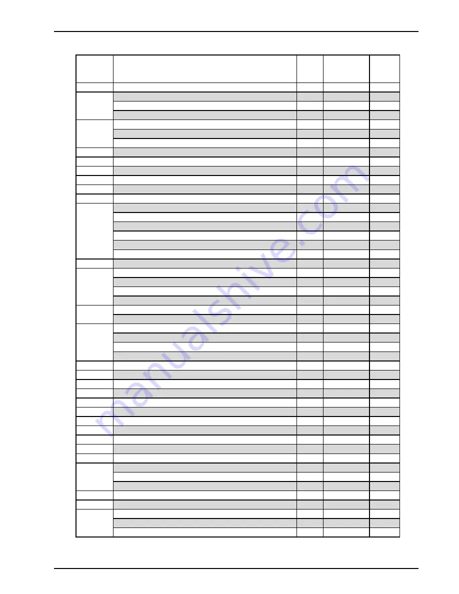 SPX FLOW 006-U3 Instruction Manual Download Page 97