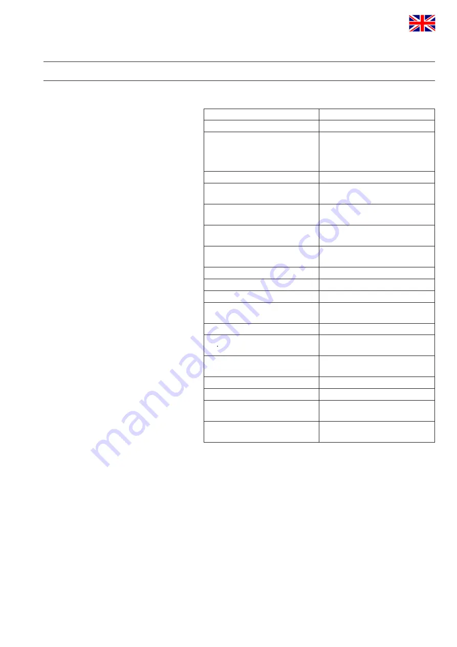 SPX FLOW APV DELTA RGMS4 Instruction Manual Download Page 19