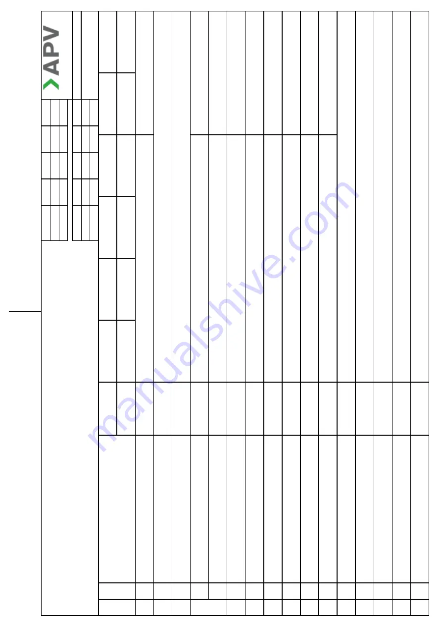 SPX FLOW APV DELTA RGMS4 Скачать руководство пользователя страница 31