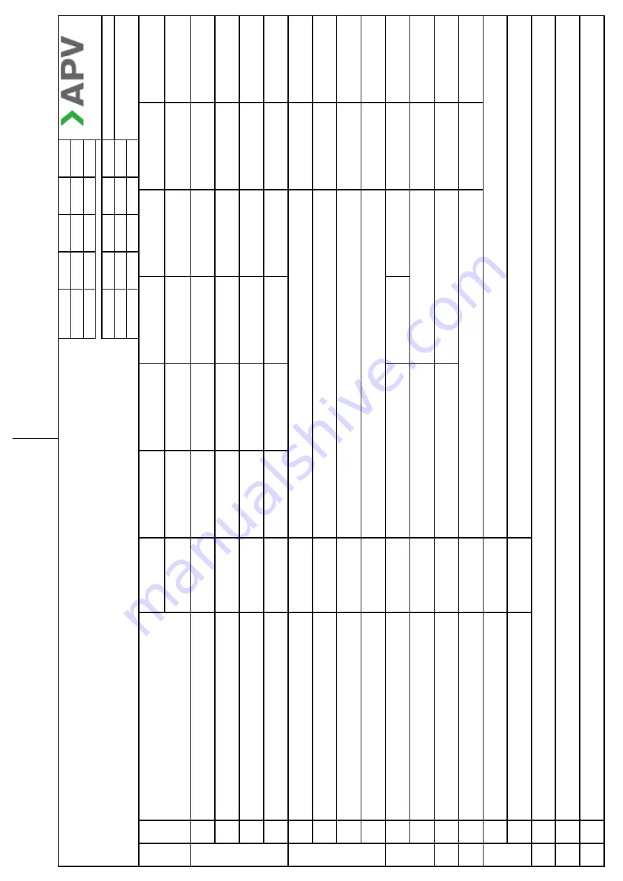 SPX FLOW APV DELTA RGMS4 Скачать руководство пользователя страница 33