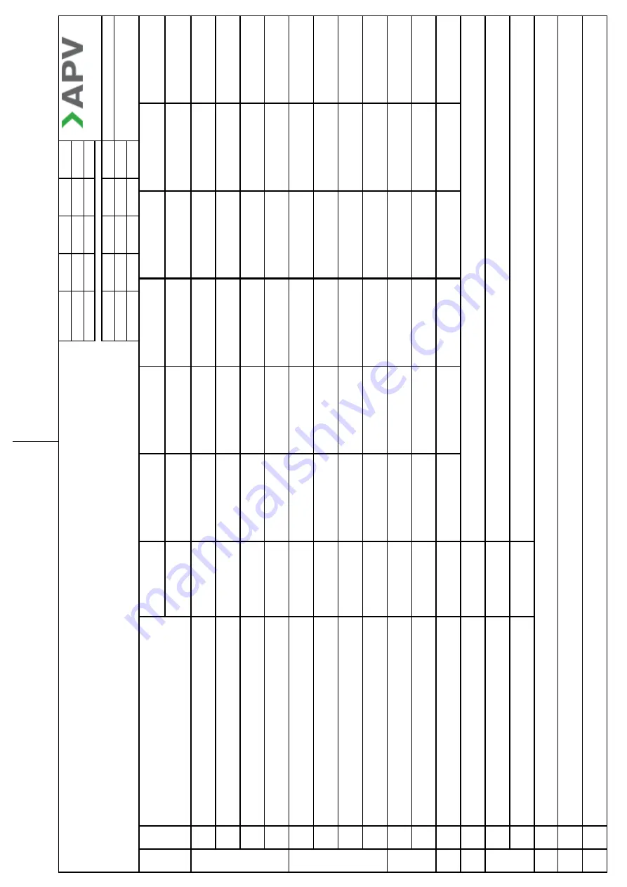 SPX FLOW APV DELTA RGMS4 Скачать руководство пользователя страница 36