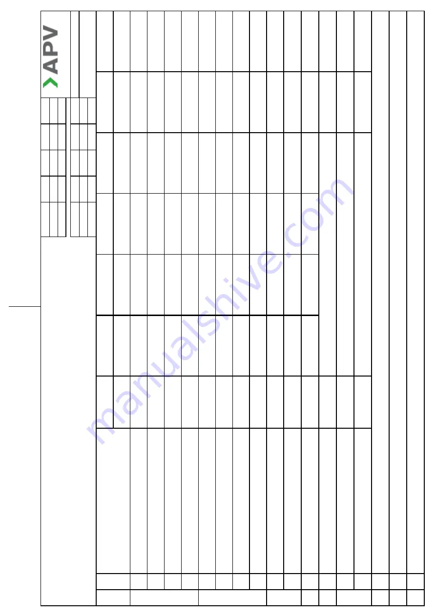 SPX FLOW APV DELTA RGMS4 Instruction Manual Download Page 37