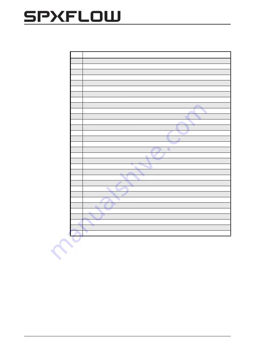 SPX FLOW Johnson Pump CombiProLine OH3 Instruction Manual Download Page 30