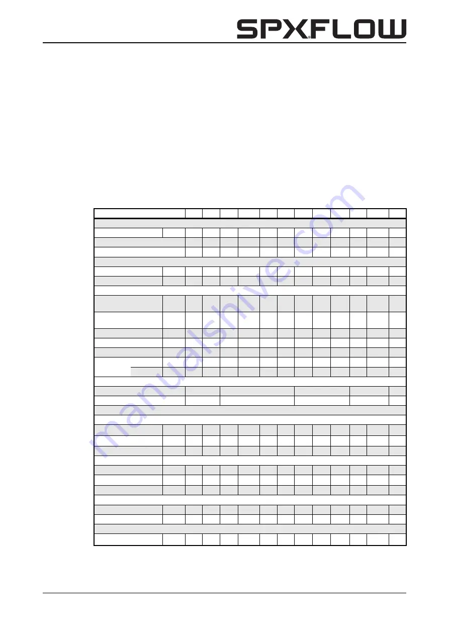 SPX FLOW Johnson pump Instruction Manual Download Page 39