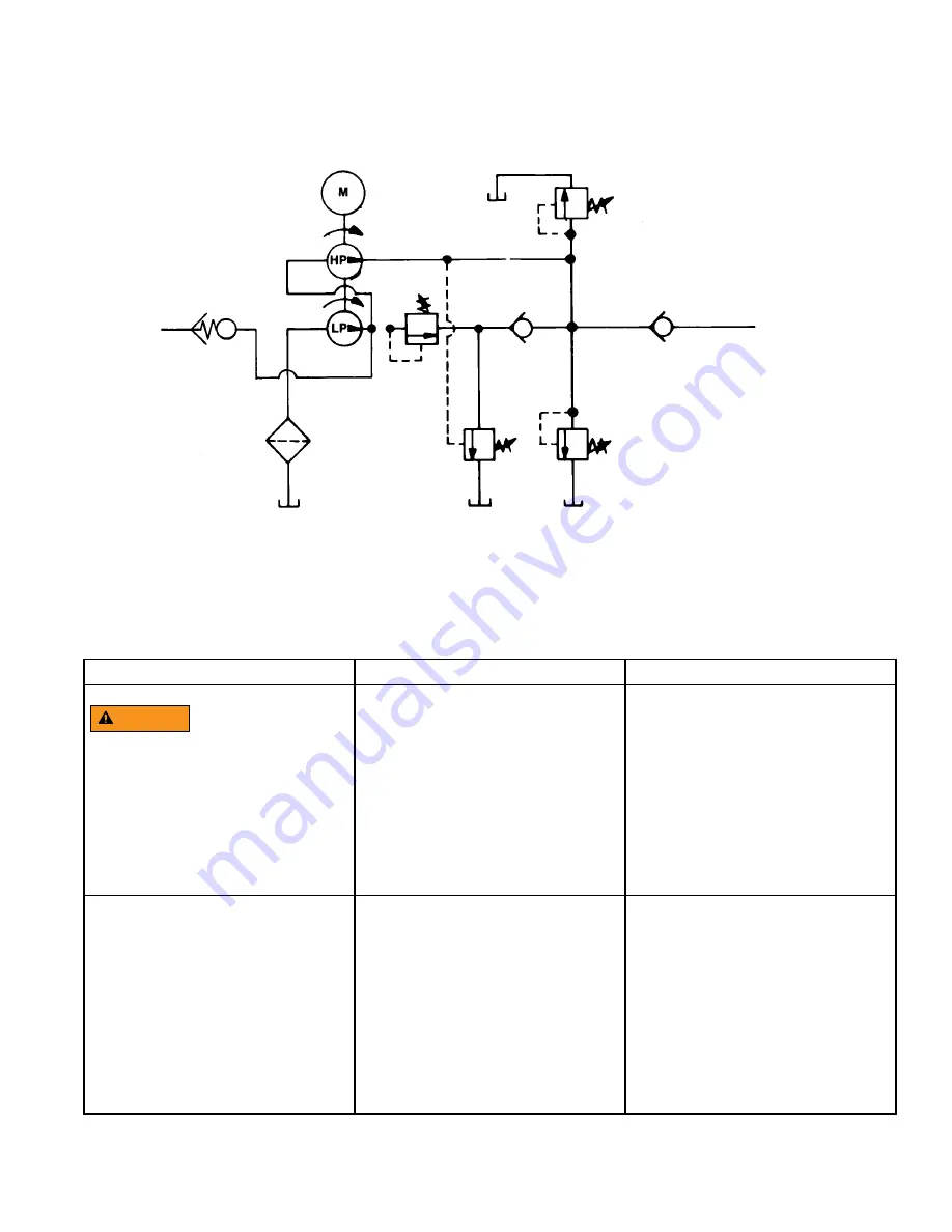 SPX FLOW PQ60 Series Скачать руководство пользователя страница 8