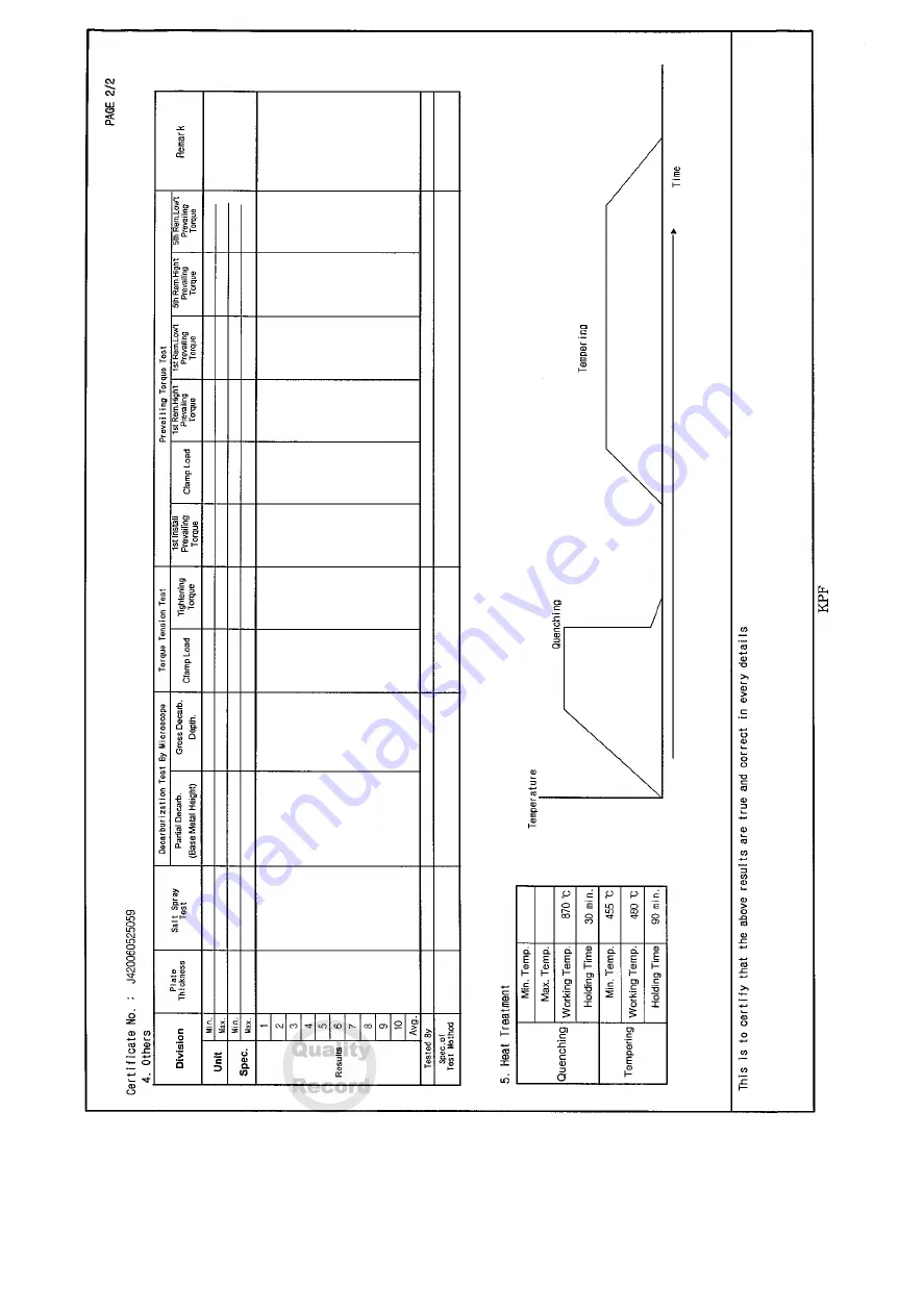 SPX FLOW S280 M-14 Скачать руководство пользователя страница 15