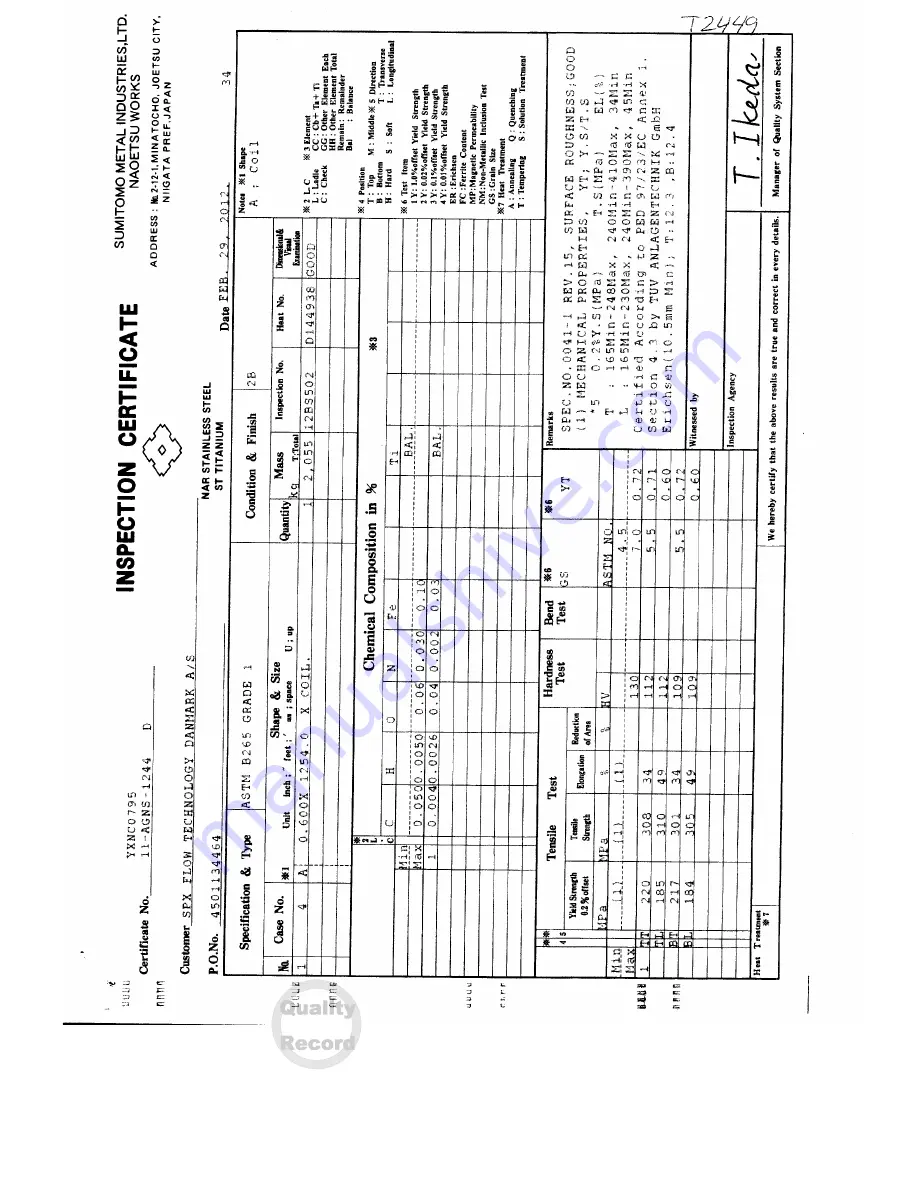 SPX FLOW S280 M-14 Скачать руководство пользователя страница 46