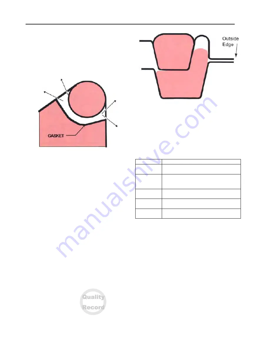 SPX FLOW S280 M-14 Manual Download Page 69