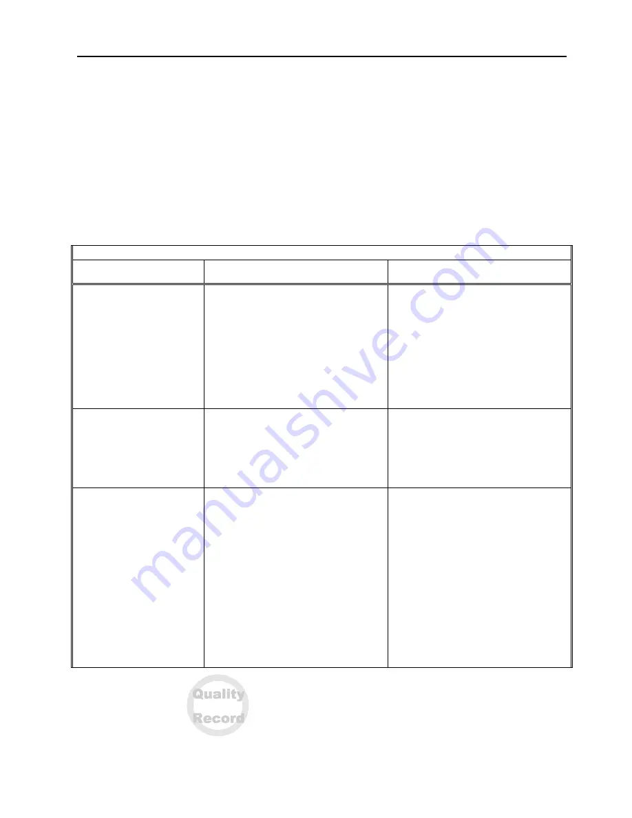 SPX FLOW S280 M-14 Manual Download Page 82