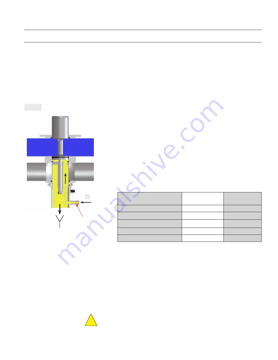 SPX FLOW Waukesha Cherry-Burrell D4 Series Instruction Manual Download Page 9