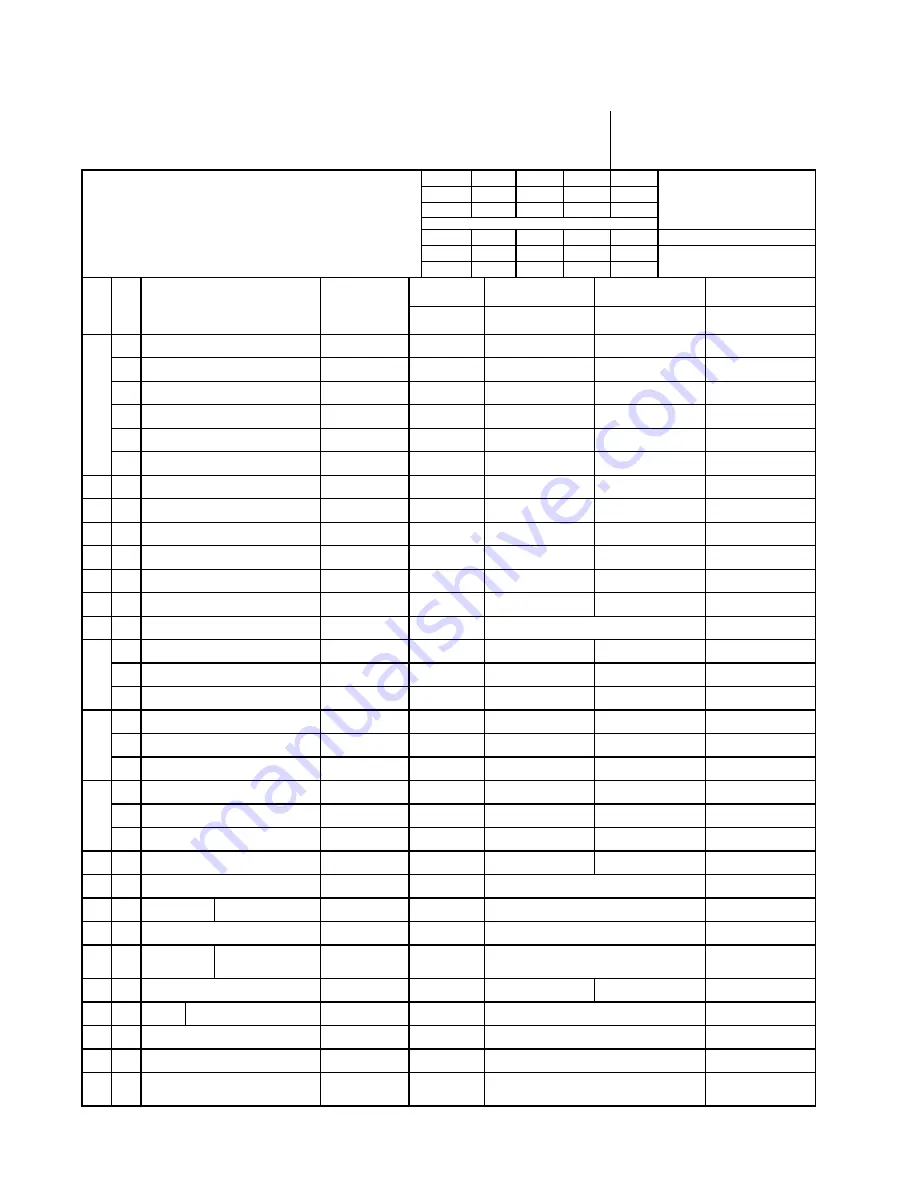 SPX FLOW Waukesha Cherry-Burrell D4 Series Instruction Manual Download Page 28