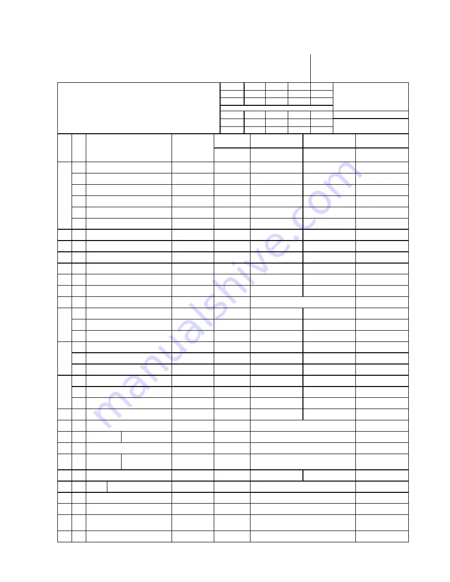 SPX FLOW Waukesha Cherry-Burrell D4 Series Instruction Manual Download Page 31