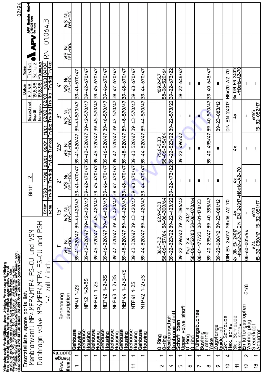 SPX APV DELTA M4 Operating Manual Download Page 53