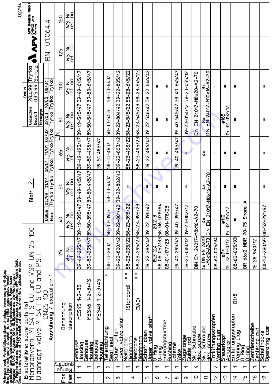 SPX APV DELTA M4 Operating Manual Download Page 59