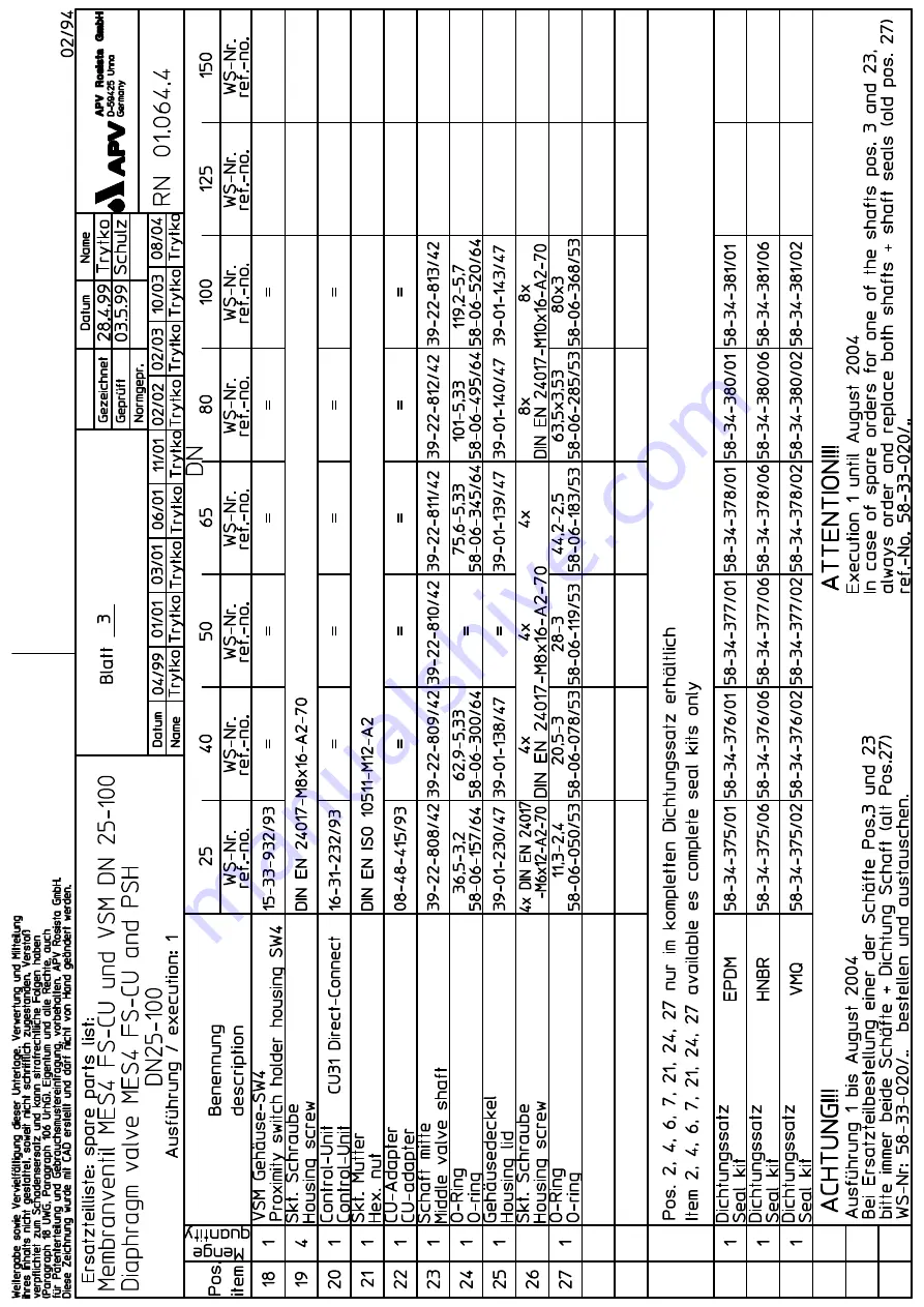 SPX APV DELTA M4 Operating Manual Download Page 61