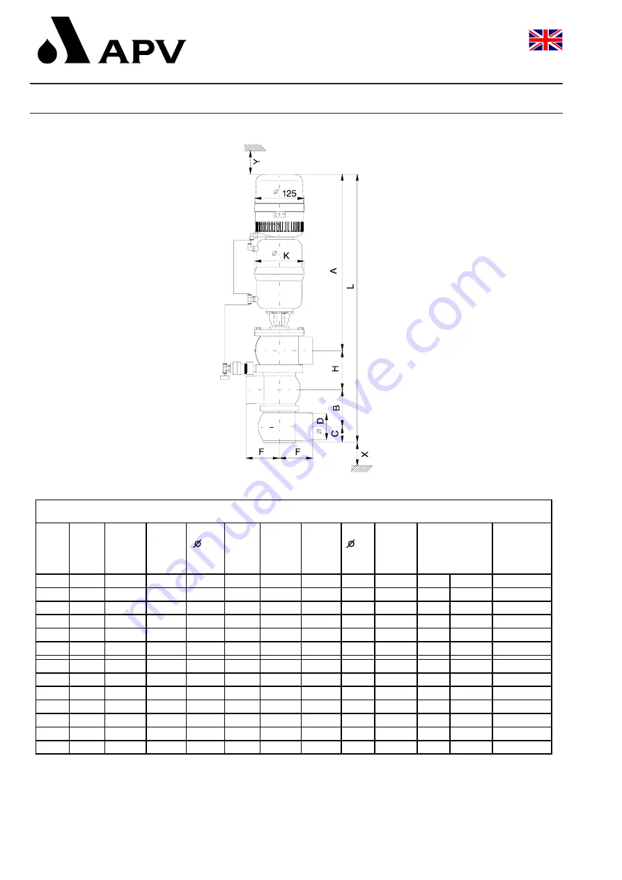 SPX APV DELTA SDU4 Operating Manual Download Page 12