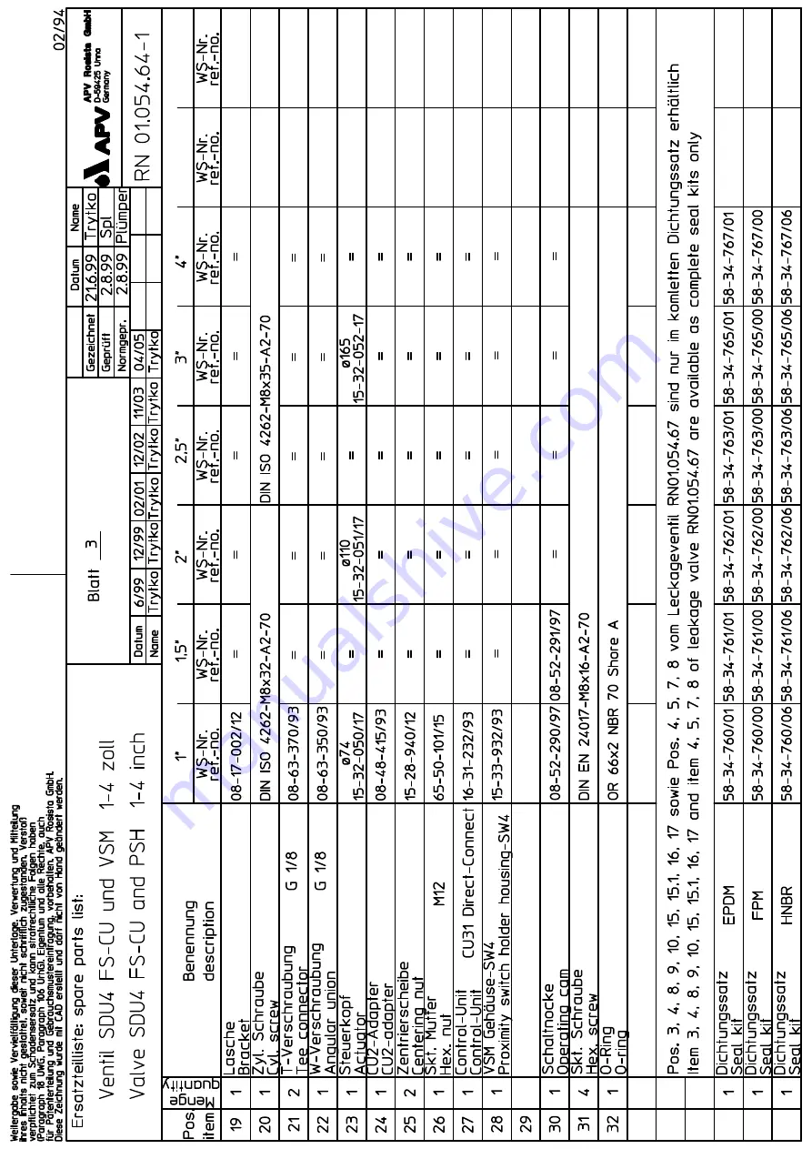 SPX APV DELTA SDU4 Operating Manual Download Page 35