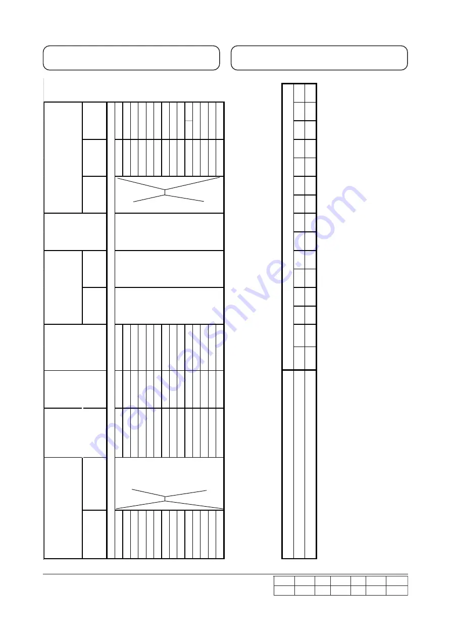 SPX Hankison CF Series Instruction Manual Download Page 7