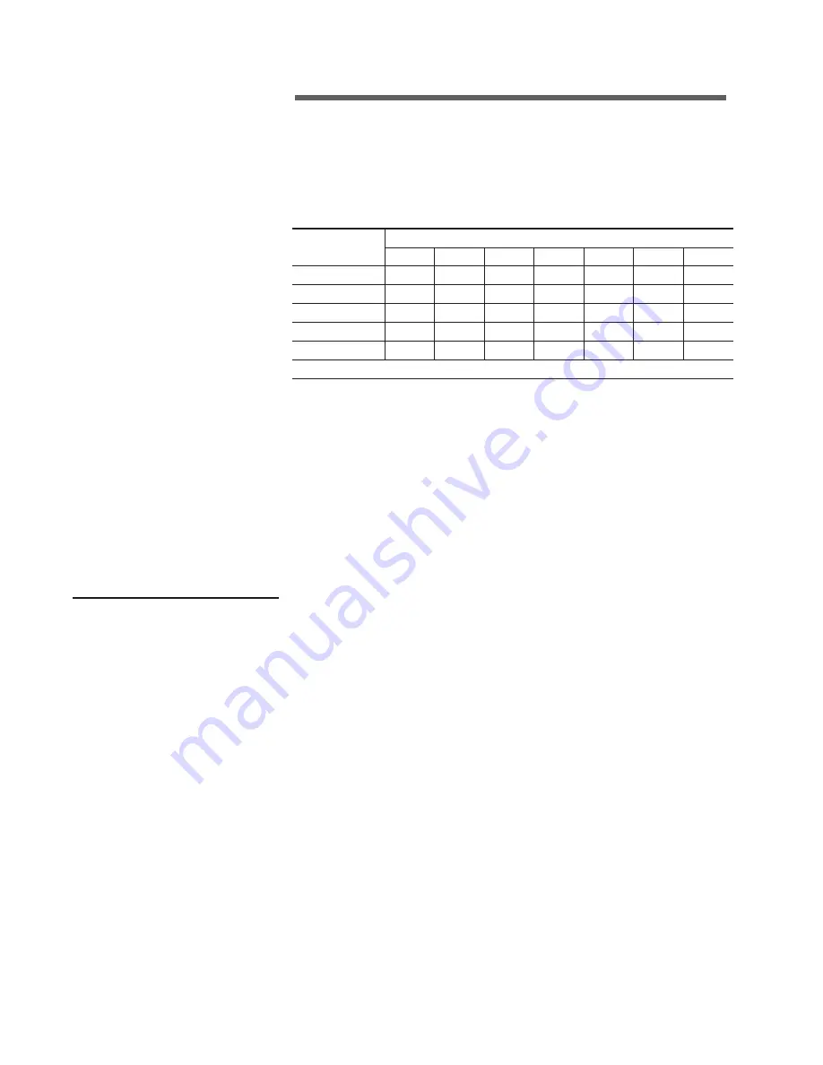 SPX Marley NC Series Installation Operation & Maintenance Download Page 22