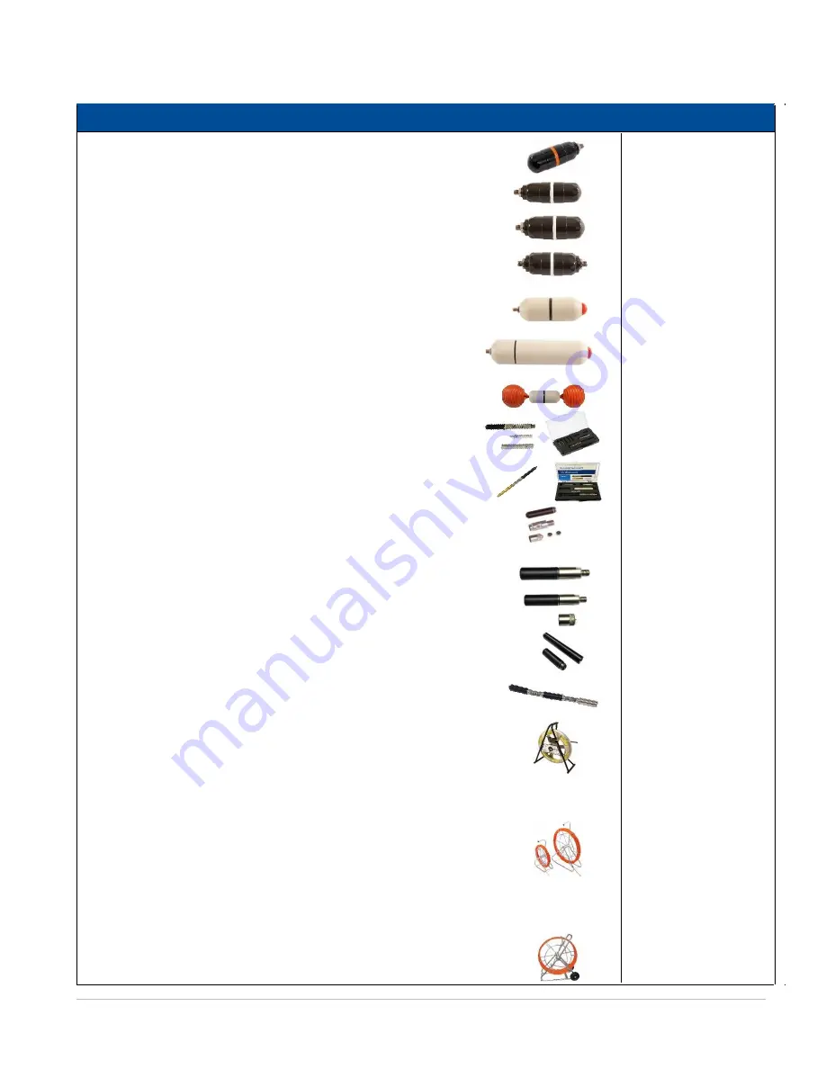 SPX RADIODETECTION RD5100 H2O+ Operation Manual Download Page 44