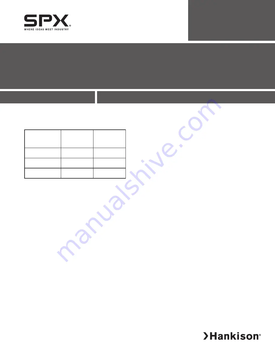 SPX RDH-HP Series Скачать руководство пользователя страница 1