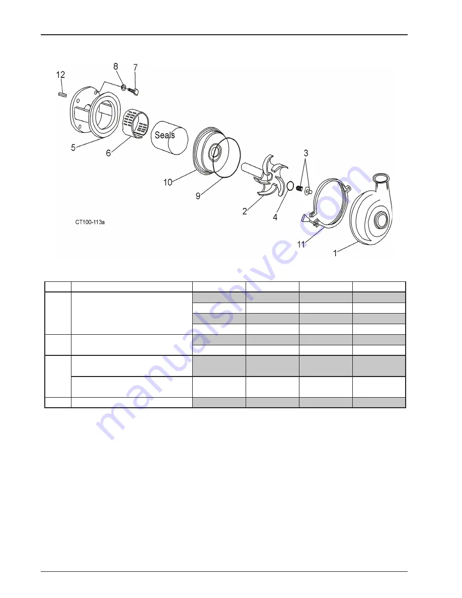 SPX S2045 Instruction Manual Download Page 62