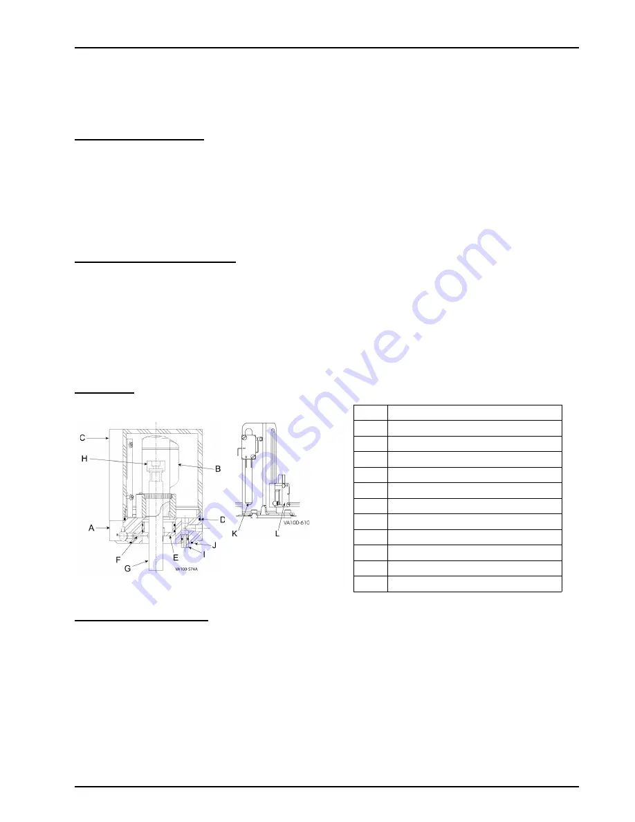 SPX Waukesha Cherry-Burrell W Series Manual Download Page 8