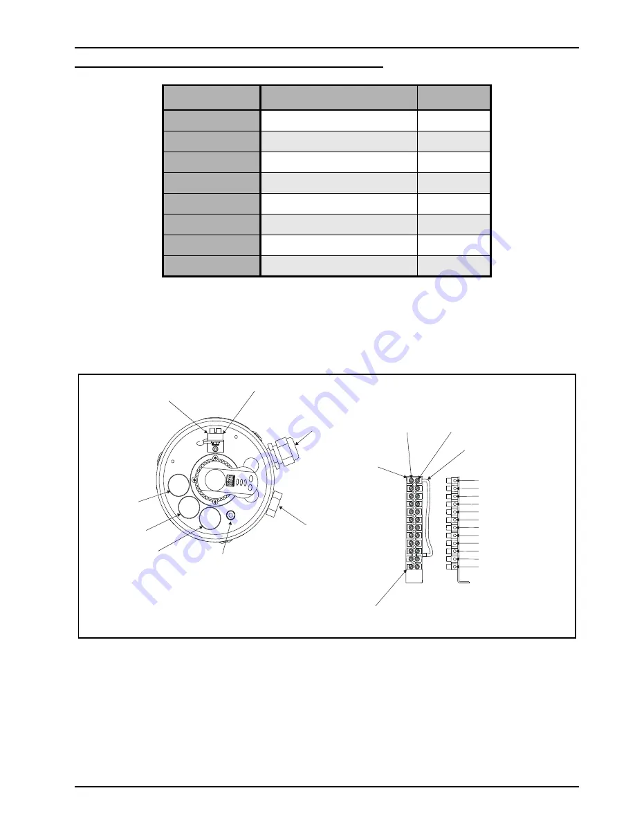 SPX Waukesha Cherry-Burrell W Series Manual Download Page 12