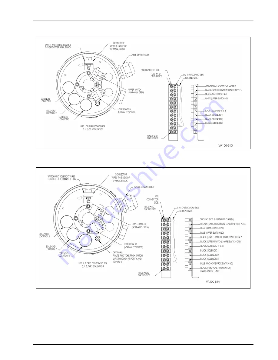 SPX Waukesha Cherry-Burrell W Series Manual Download Page 18