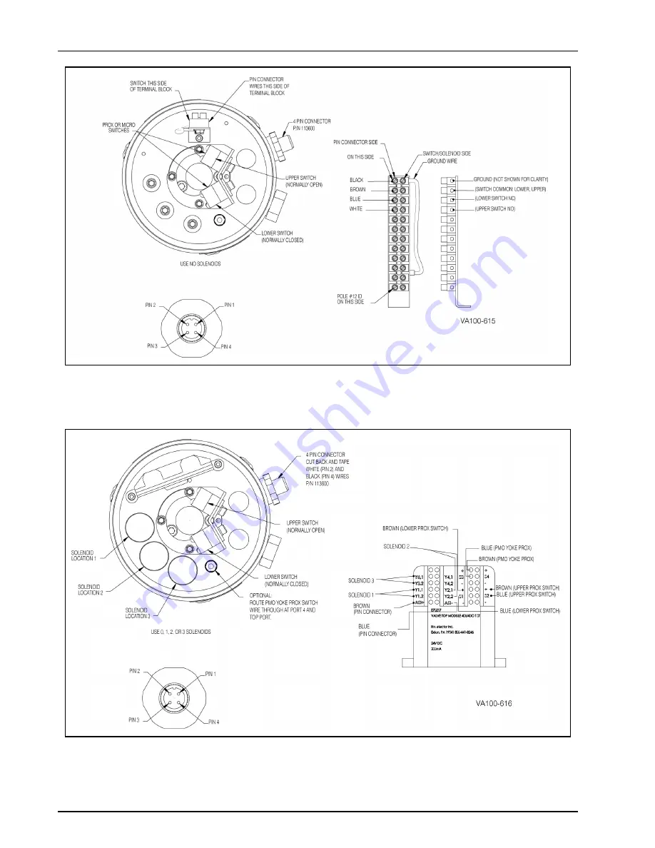 SPX Waukesha Cherry-Burrell W Series Manual Download Page 19