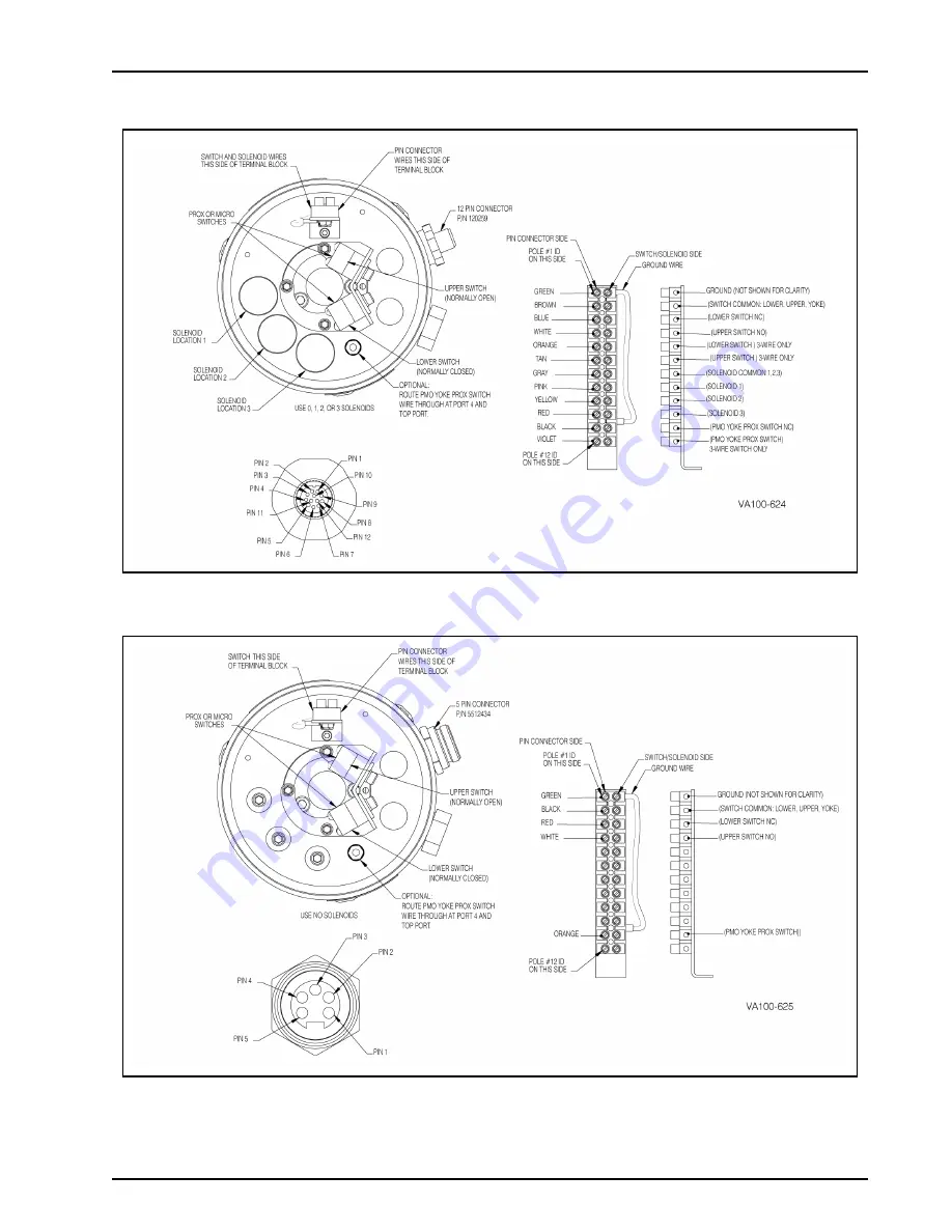 SPX Waukesha Cherry-Burrell W Series Manual Download Page 24