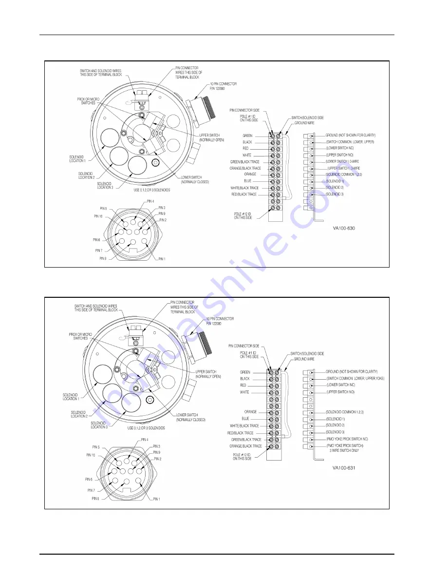 SPX Waukesha Cherry-Burrell W Series Manual Download Page 27