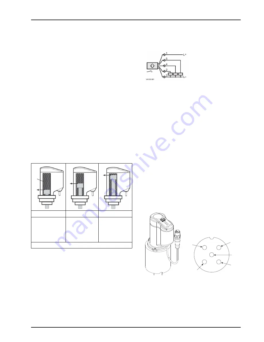 SPX Waukesha Cherry-Burrell W Series Manual Download Page 30