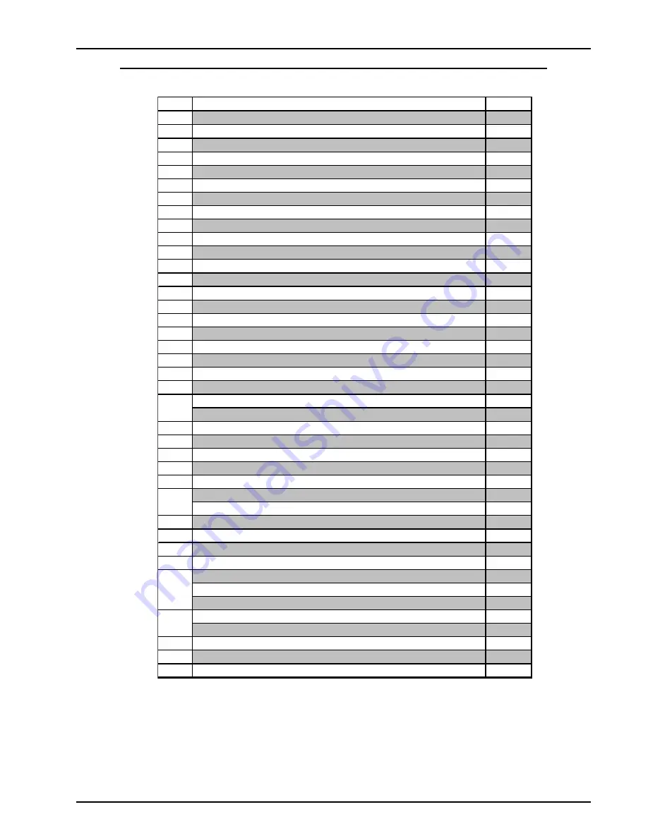 SPX Waukesha Cherry-Burrell W Series Manual Download Page 40