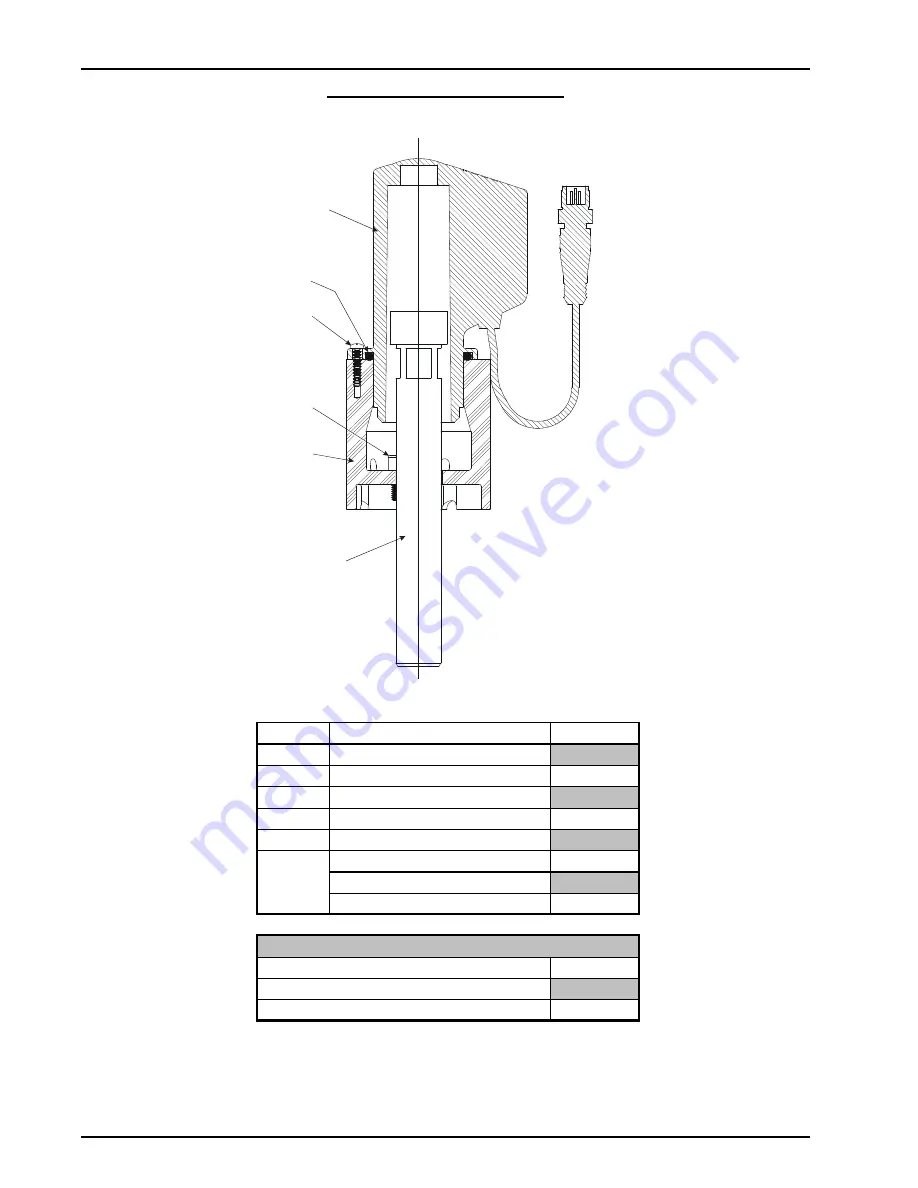 SPX Waukesha Cherry-Burrell W Series Manual Download Page 41