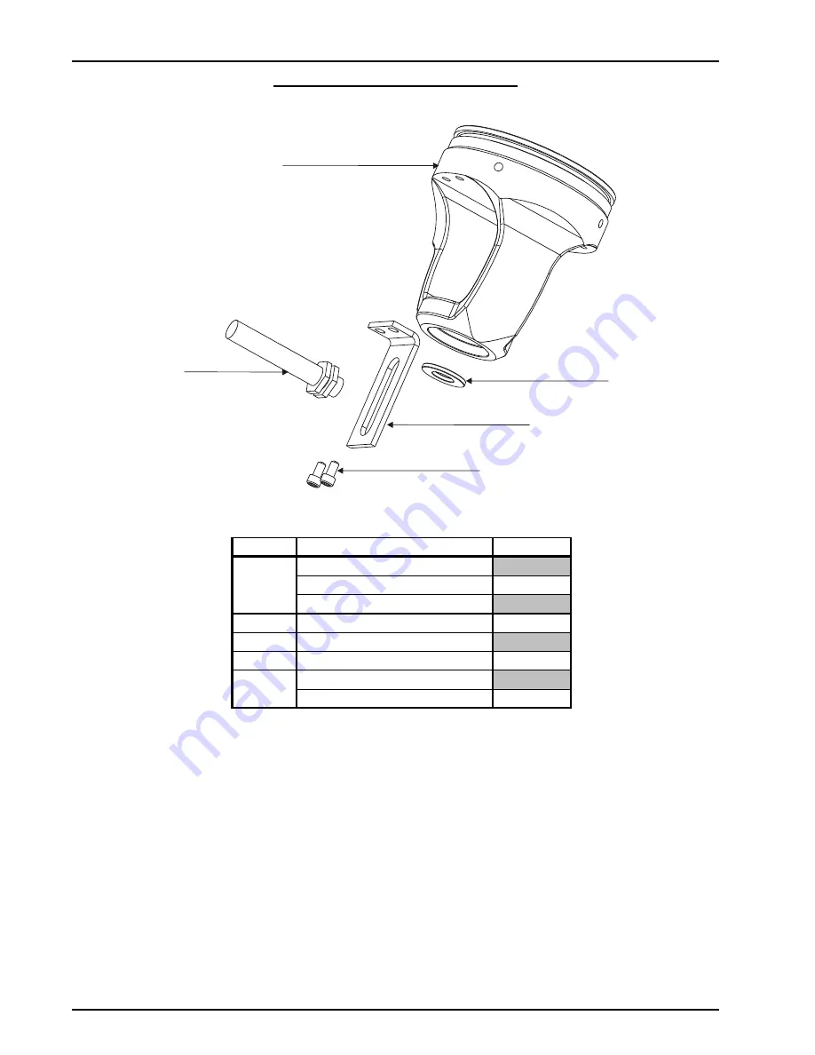 SPX Waukesha Cherry-Burrell W Series Manual Download Page 43