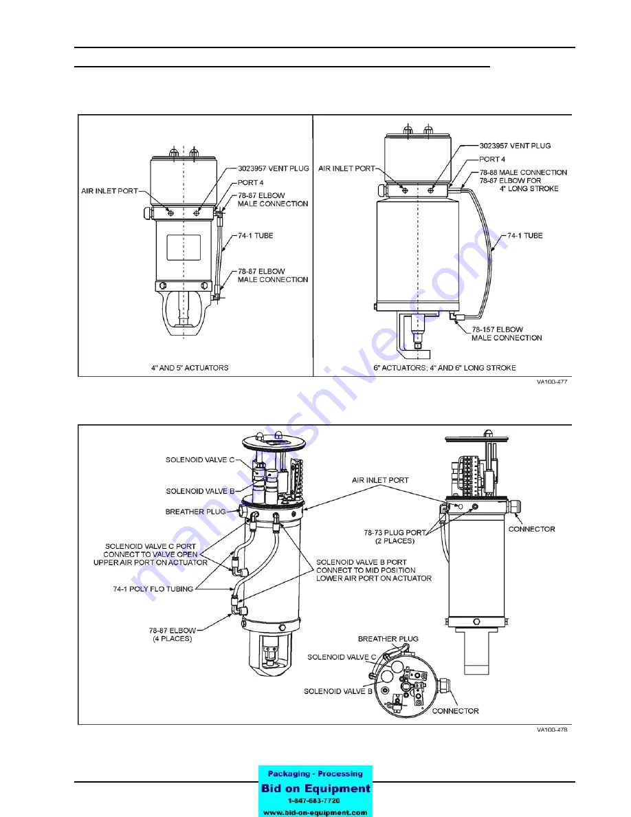 SPX Waukesha Cherry-Burrell W-Series Manual Download Page 8