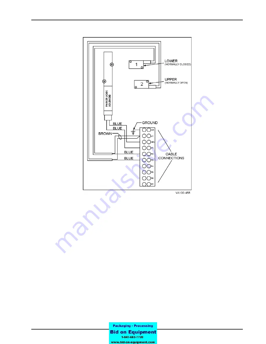 SPX Waukesha Cherry-Burrell W-Series Скачать руководство пользователя страница 12