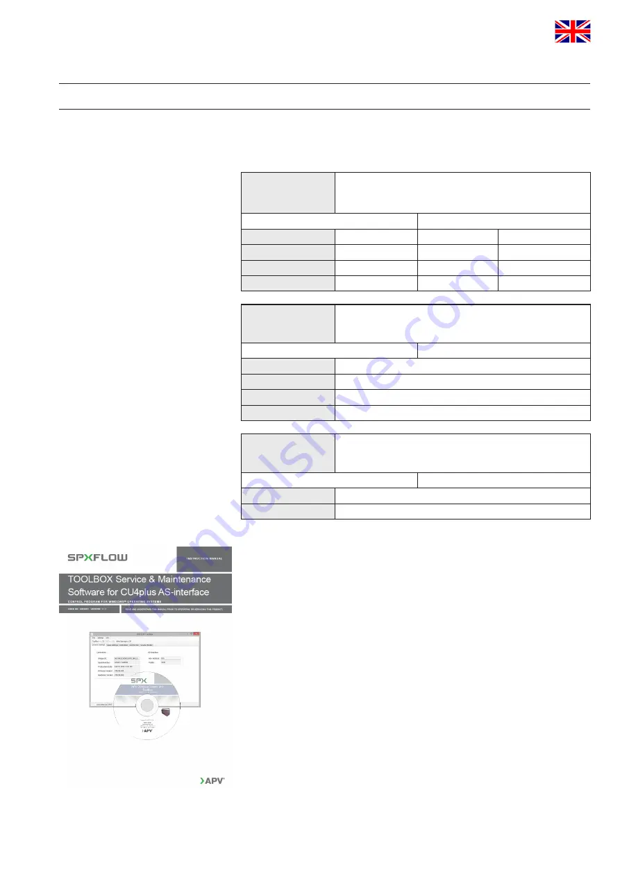 SPXFLOW APV CU4plus AS-i Instruction Manual Download Page 37