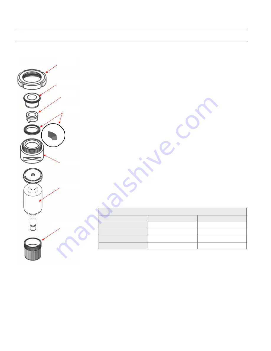 SPXFLOW D4 8681 Instruction Manual Download Page 24