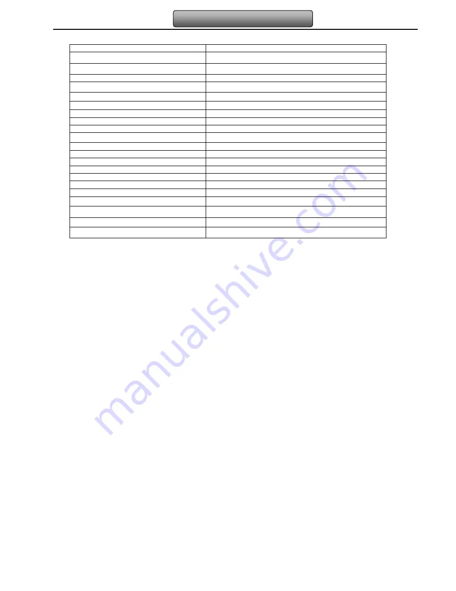 Spy-Tech Surveillance LTD2400MD User Manual Download Page 134