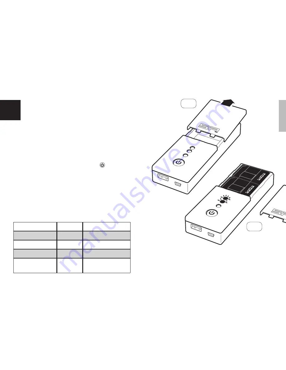 SR Gadgets POWER BAR DUO Скачать руководство пользователя страница 5