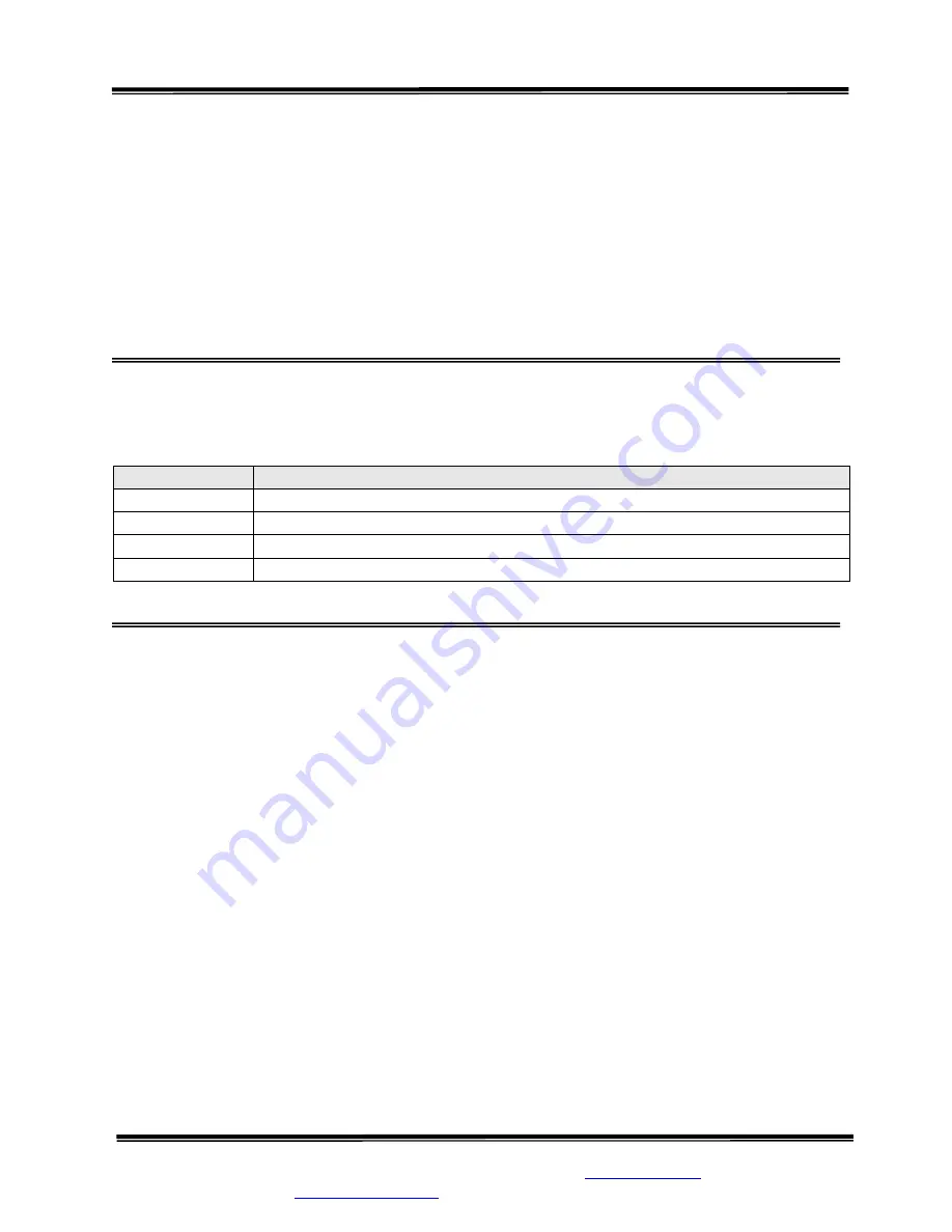 SR Instruments SR Scales SR241KG Operating And Service Manual Download Page 4