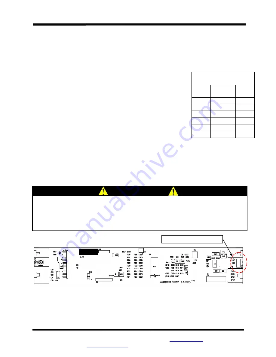 SR Instruments SR Scales SR555i-KG Operating And Service Manual Download Page 16