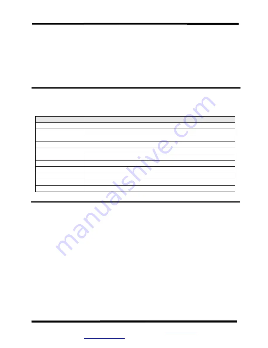 SR Instruments SR Scales SR555i Operating And Service Manual Download Page 7