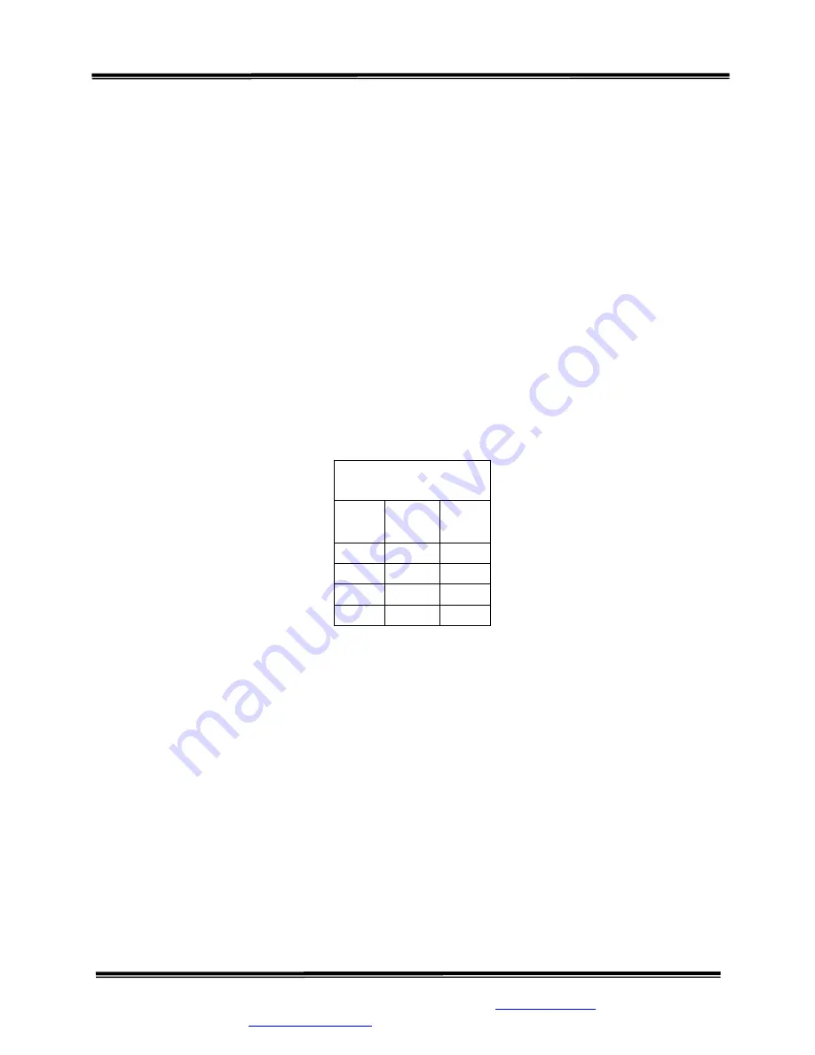 SR Instruments SR Scales SR630i Operating And Service Manual Download Page 15